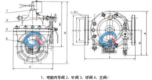 600X电动控制阀 外形结构图(1、电磁向导阀2、针阀3、球阀4、主阀)